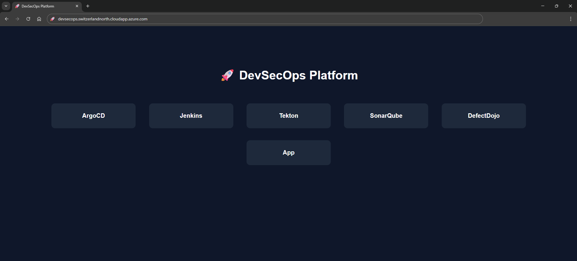 Unified DevSecOps Platform