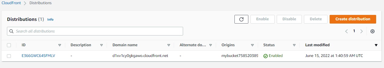 Deploy Static Website on AWS - 0x70ssAM